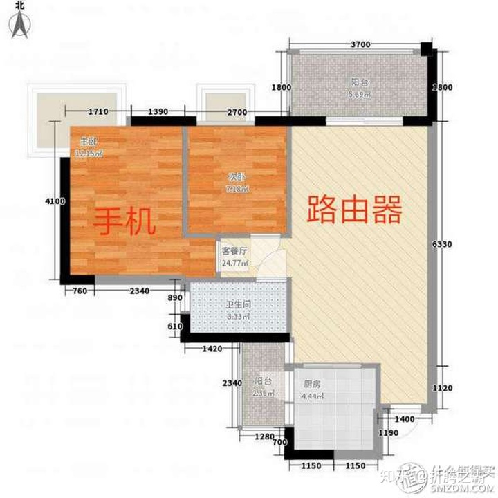 水星千兆路由器怎么样