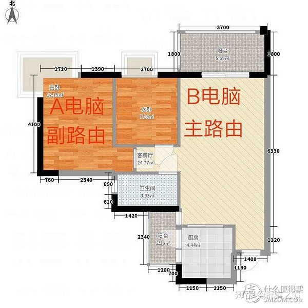 水星千兆路由器怎么样