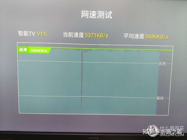 水星千兆路由器怎么样