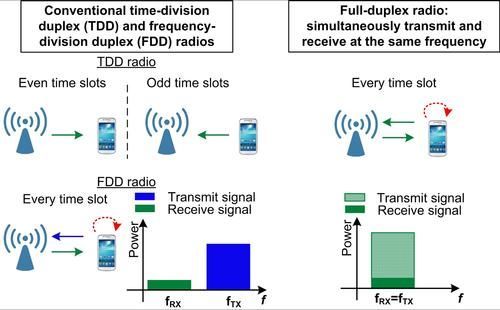 水星千兆路由器怎么样_千兆软路由是什么_小米路由3是千兆吗