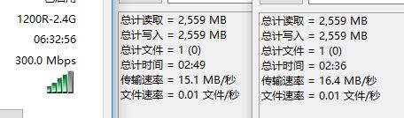 水星千兆路由器怎么样