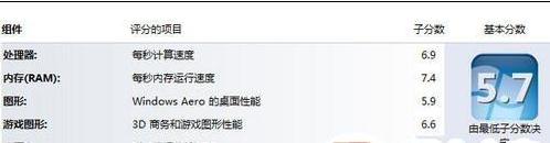 CPU与显卡怎么判断是否搭配