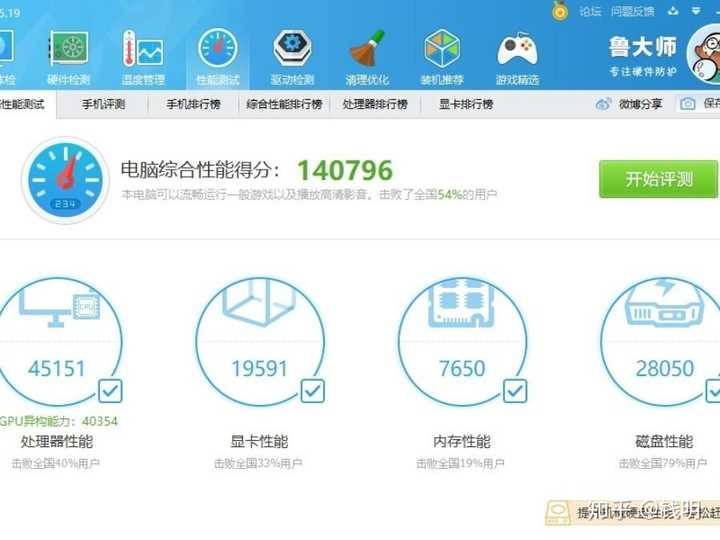 两千元最好笔记本电脑