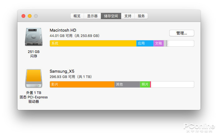 机械硬盘4k写入才1m