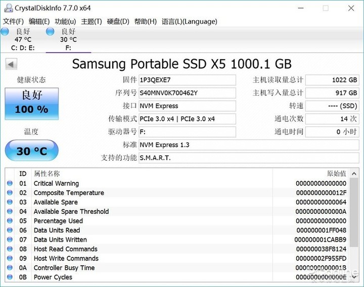 机械硬盘4k写入才1m