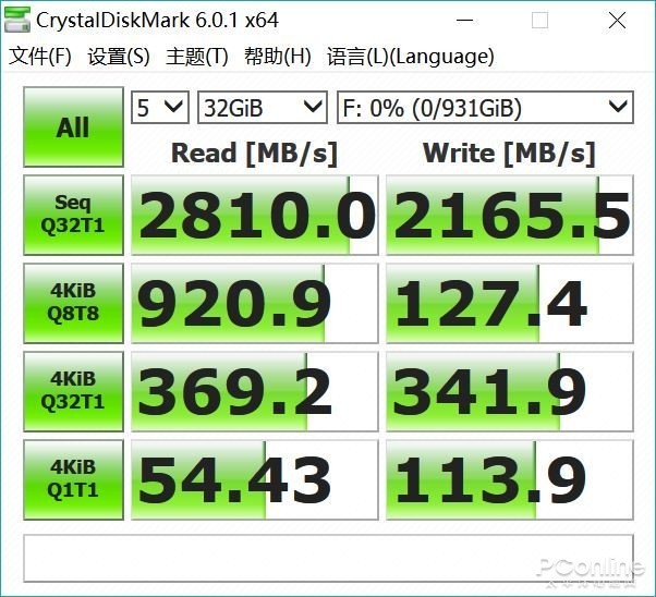 机械硬盘4k写入才1m