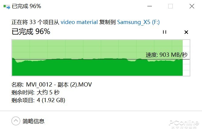 机械硬盘4k写入才1m