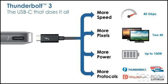 机械硬盘4k写入才1m