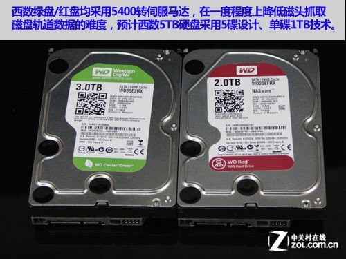 固态硬盘4k写入速度慢_机械硬盘4k写入才1m_机械硬盘4k q32t1速度