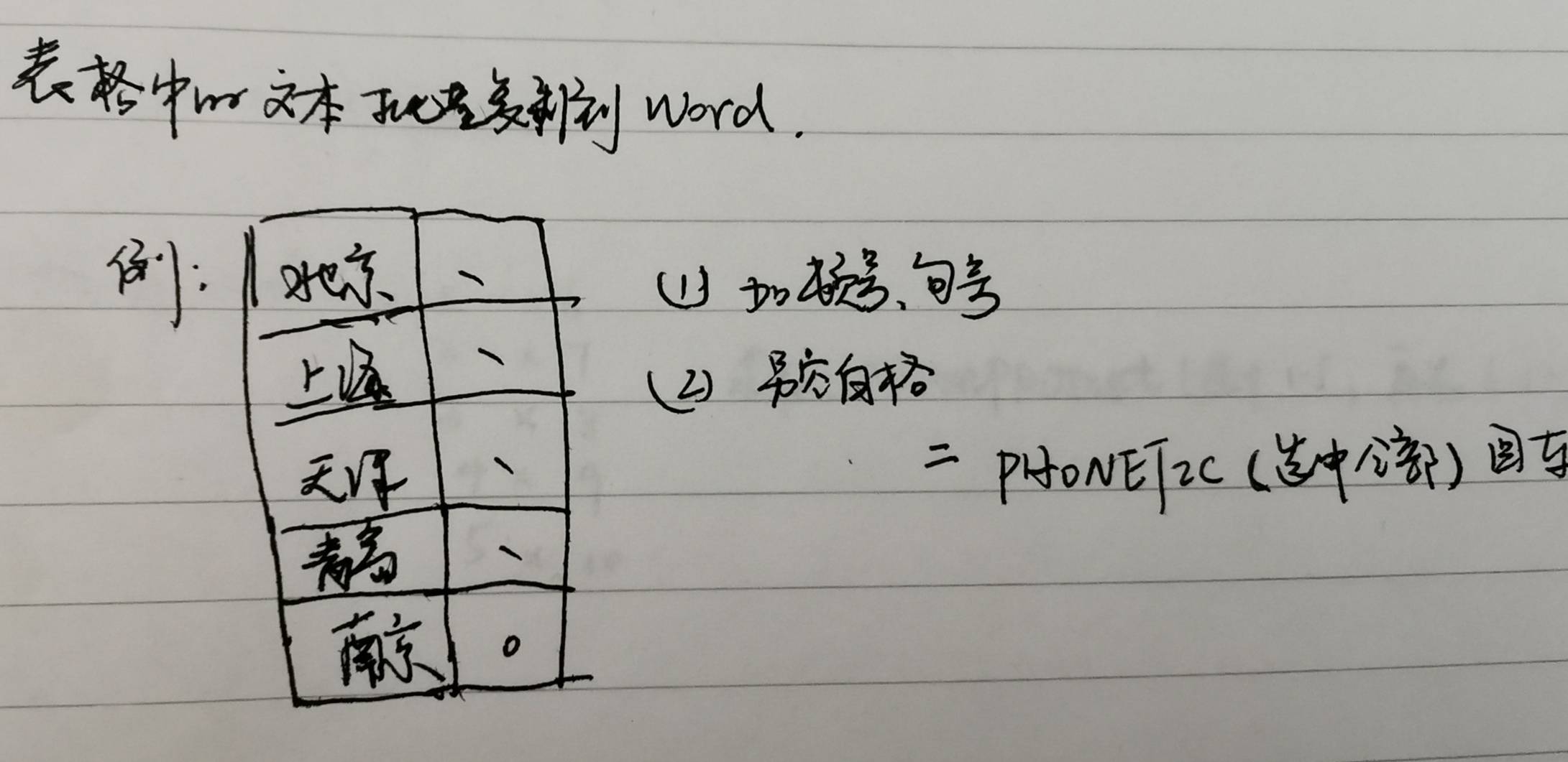 excel 单元格内容合并_excel表格合并单元格内容_excel 如何合并单元格内容