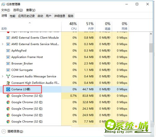 win10怎么关闭cortana服务_win10关闭cortana进程服务的方法