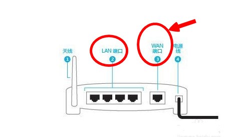 小度路由 小米路由_小度路由 cpu_小度路由