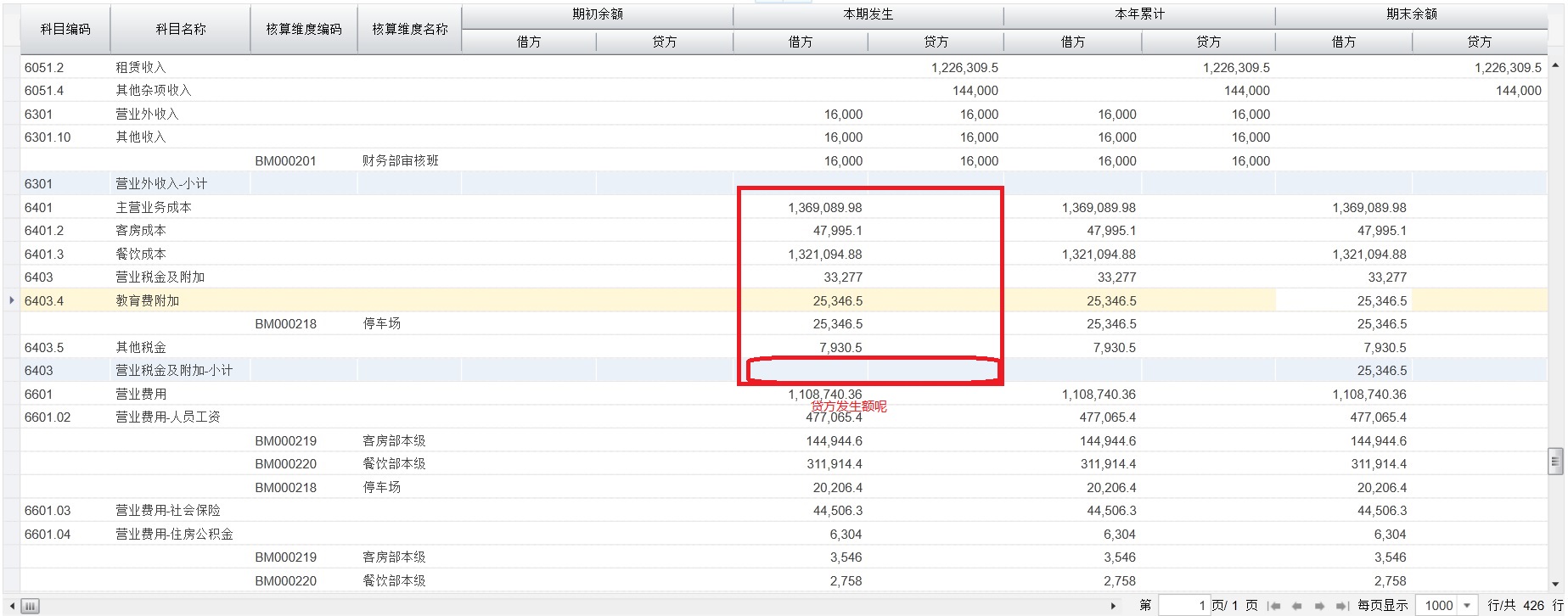 excel 表格分类汇总_excel表格怎么做表格_excel表格怎么分类筛选