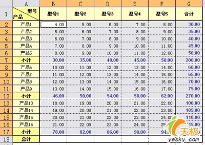 excel表格怎么分类筛选_excel表格怎么做表格_excel 表格分类汇总