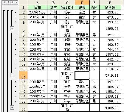 用excel表格进行分类汇总的方法步骤图