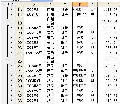 用excel表格进行分类汇总的方法步骤图