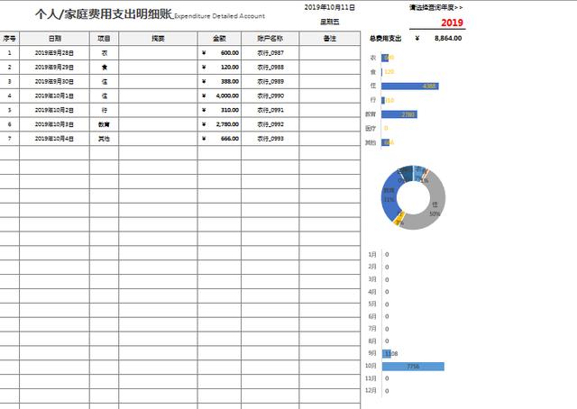 excel表格怎么分类筛选_excel表格分类_excel 表格分类汇总