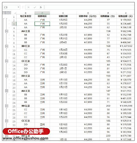 Excel2019中使用分类汇总功能实现分级显示的方法