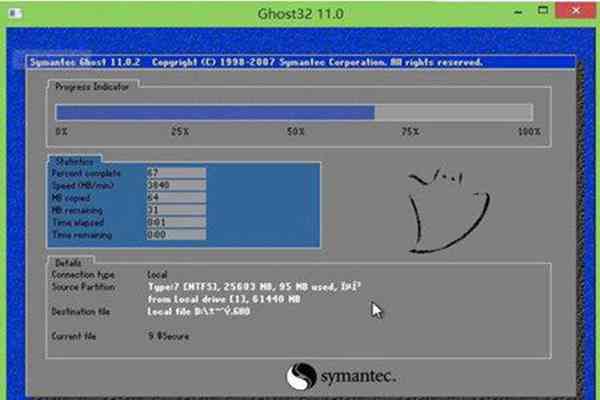 xp系统装win7系统 电脑出现蓝屏_电脑xp系统魔法猪_猪猪猫xp系统