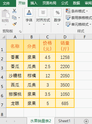 word中粘贴excel表格显示不全_excel表格粘贴到word太大_word粘贴excel表格显示不全
