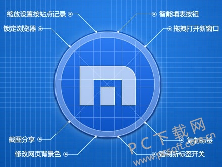 傲游浏览器(Maxthon)-2.jpg