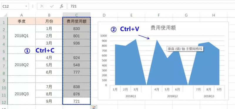 excel做动态图表_excel图表动态数据源_excel图表数据更改