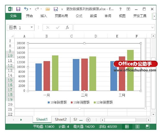 excel2003 图表数据动态选取_excel数据图表制作_excel图表动态数据源