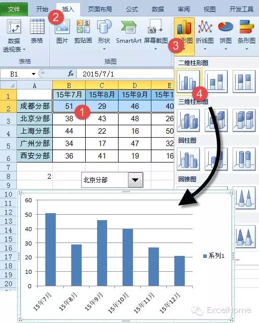 excel图表动态数据源_excel数据图表制作_excel2003 图表数据动态选取