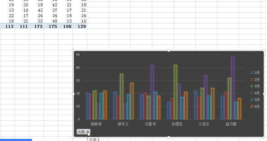 图表软件 excel 数据样式_excel图表动态数据源_excel图表数据更改