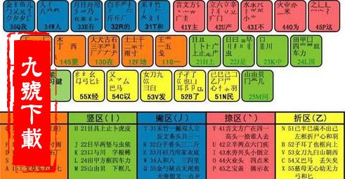 手机 五笔 输入_极点输入法官网_极点五笔输入法98下载