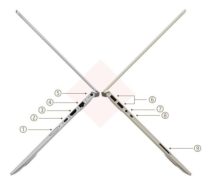惠普这款新笔记本配置了MX330显卡，那么性能怎么样呢？