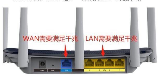 老路由器对网速的影响