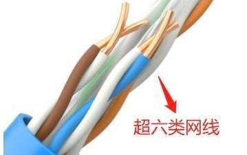 老路由器对网速的影响