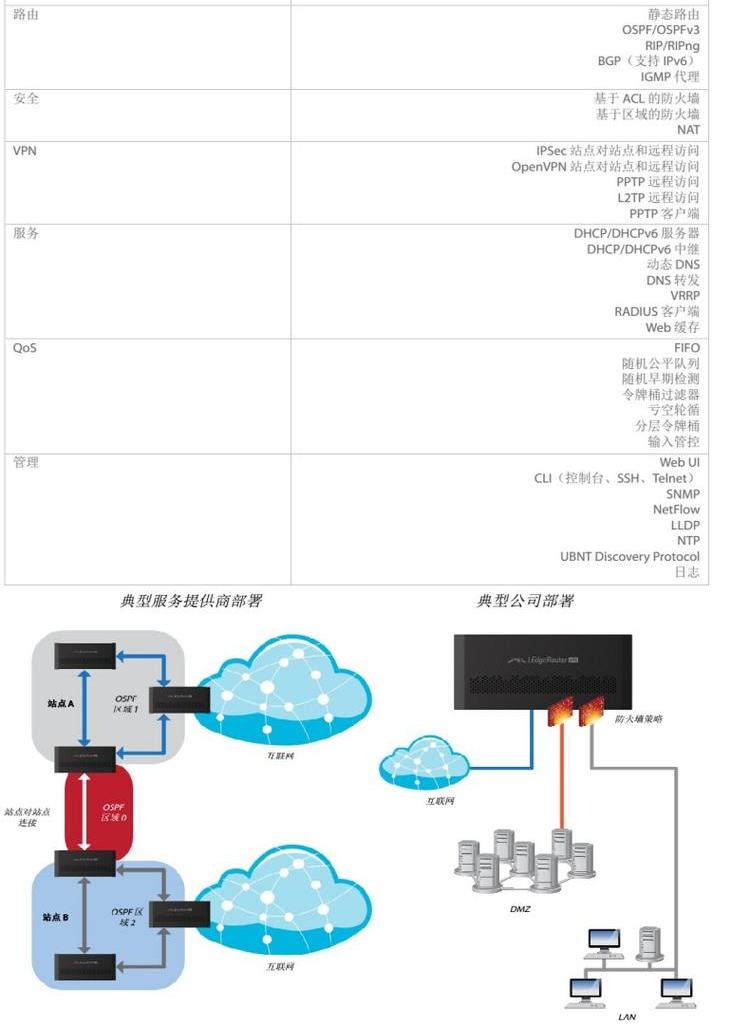 网线直通头影响网速吗_网线长度影响网速_老路由器对网速的影响