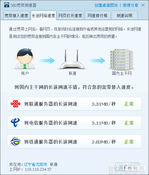 50m宽带下载速度很慢_电信50m宽带下载速度慢_移动50m宽带上传速度