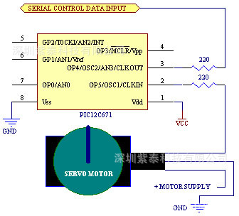 pc104总线协议管脚_pc104总线时序_前端总线:内存=2:3