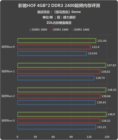 梅捷g41主板可以超频吗_主板超频设置图解_梅捷主板超频设置图解