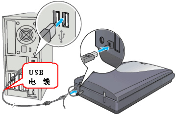 腾达路由强制进入器_撕裂重罪1091联网器下载_电脑怎么用路由器联网