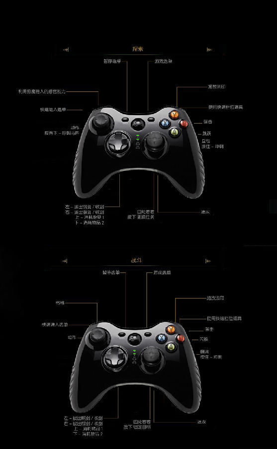 鼠标模拟摇杆_xpadder模拟鼠标_鼠标模拟摇杆软件