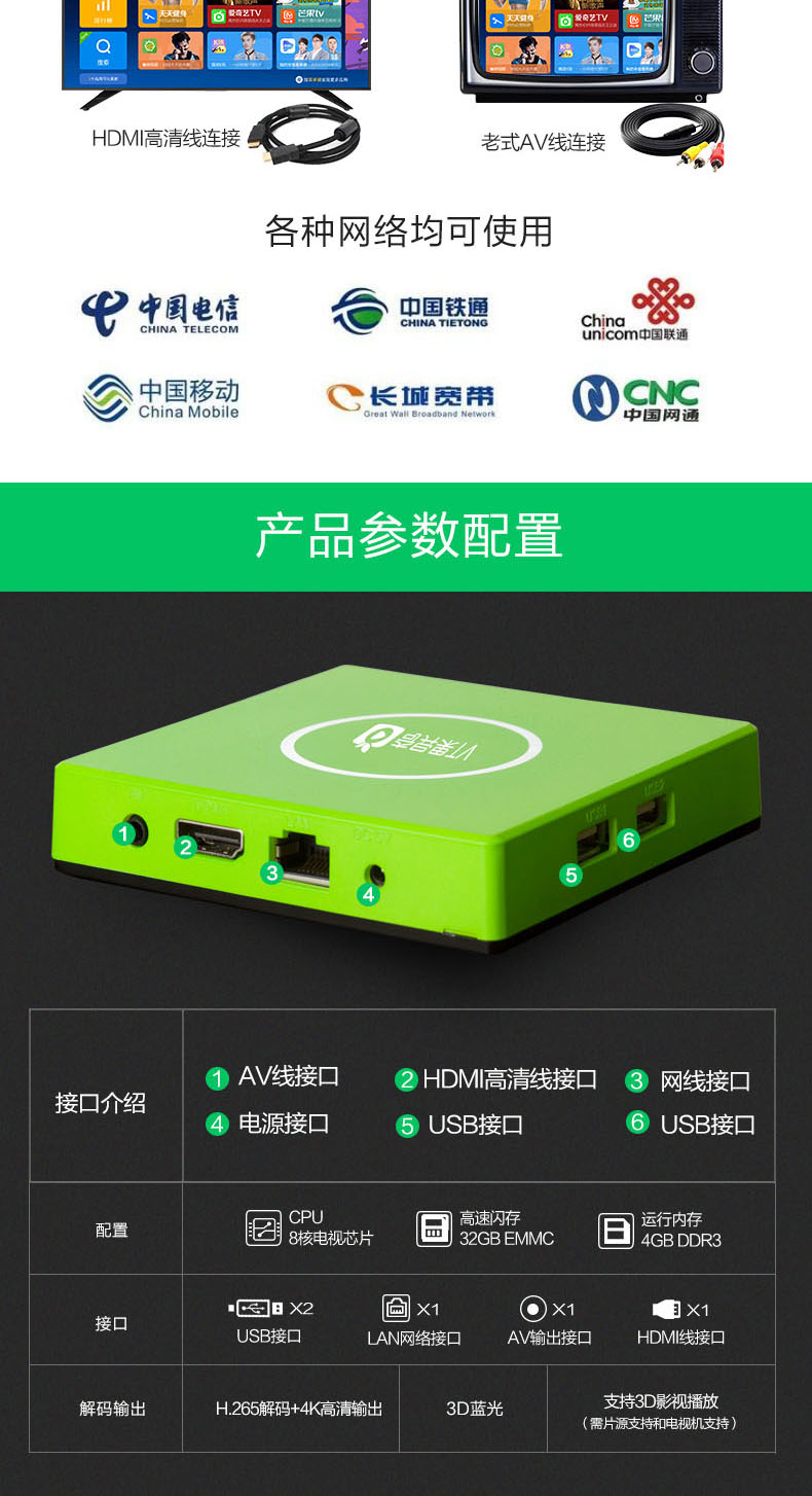 利用富余宽带流量赚钱_利用闲鱼赚钱_怎么利用闲置宽带赚钱