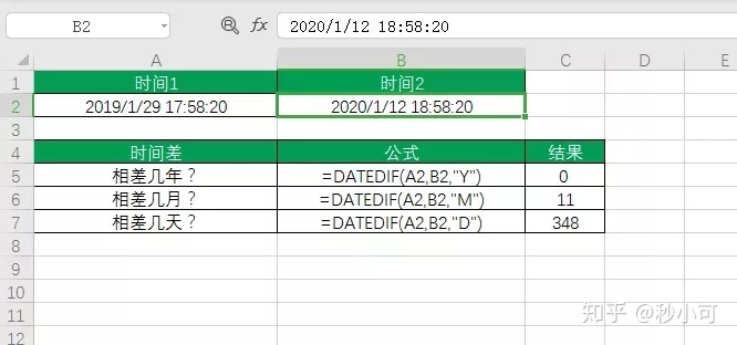 excel中计算日期和今天