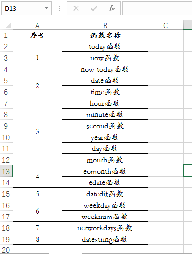 excel中计算日期和今天