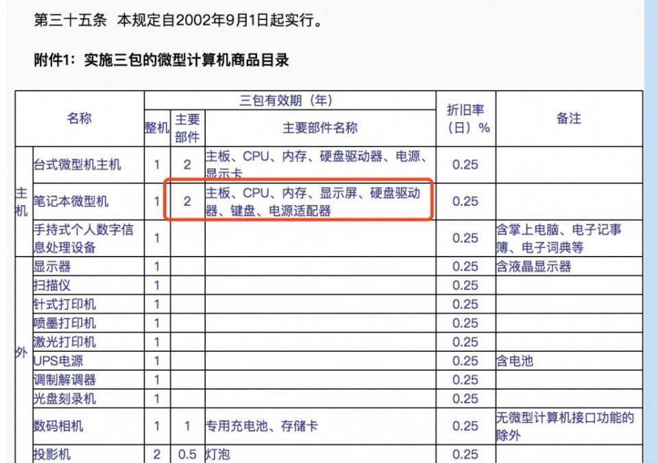 武汉笔记本风扇维修_廊坊联想笔记本电脑没有到维修点清洗风扇口要钱吗_联想g480笔记本电脑风扇清理维修要带什么?
