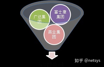 重庆笔记本电脑海运