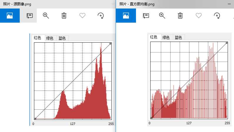 数字图像处理实验 灰度图像处理_灰度图像二值化_基于图像灰度值的碎纸片拼接复原0-1规划模型