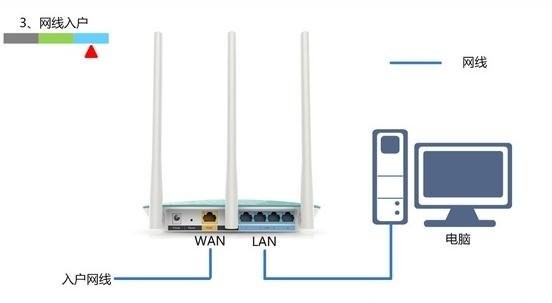 水星路由器连不上网怎么办