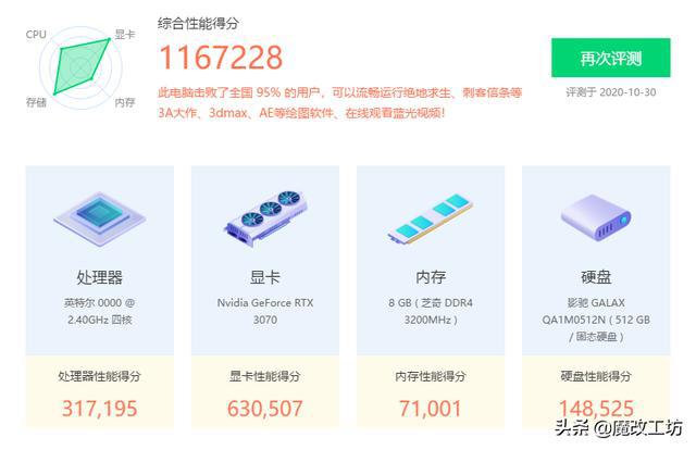 鲁大师显卡跑分12000