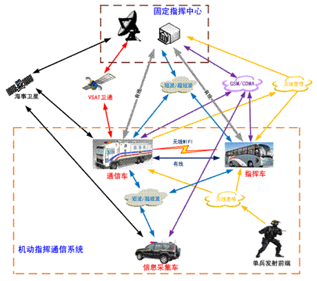 卫星宽带通信系统_激光 空间 通信 宽带 新闻_亚太卫星宽带通信
