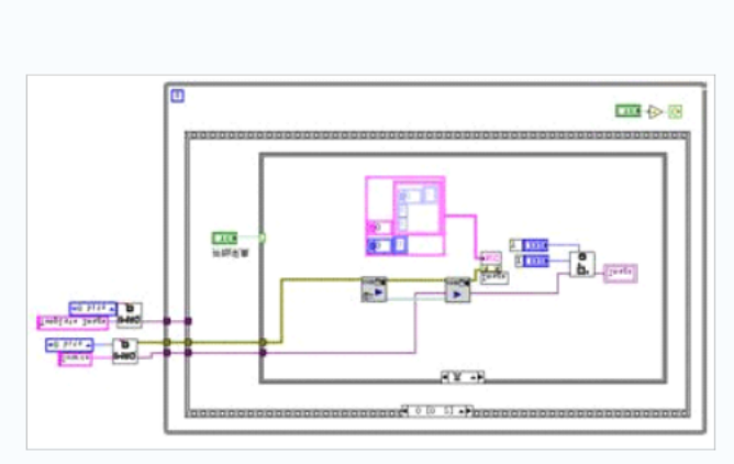 labview 图像处理
