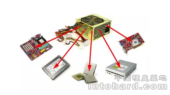 【涨姿势】是什么偷偷干掉了你的硬盘？